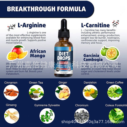 Diet Drops