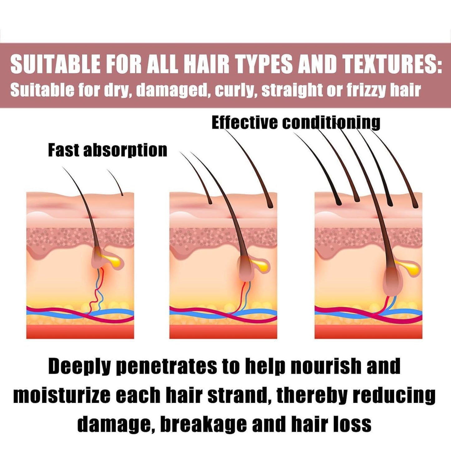 Advanced Hair Spray