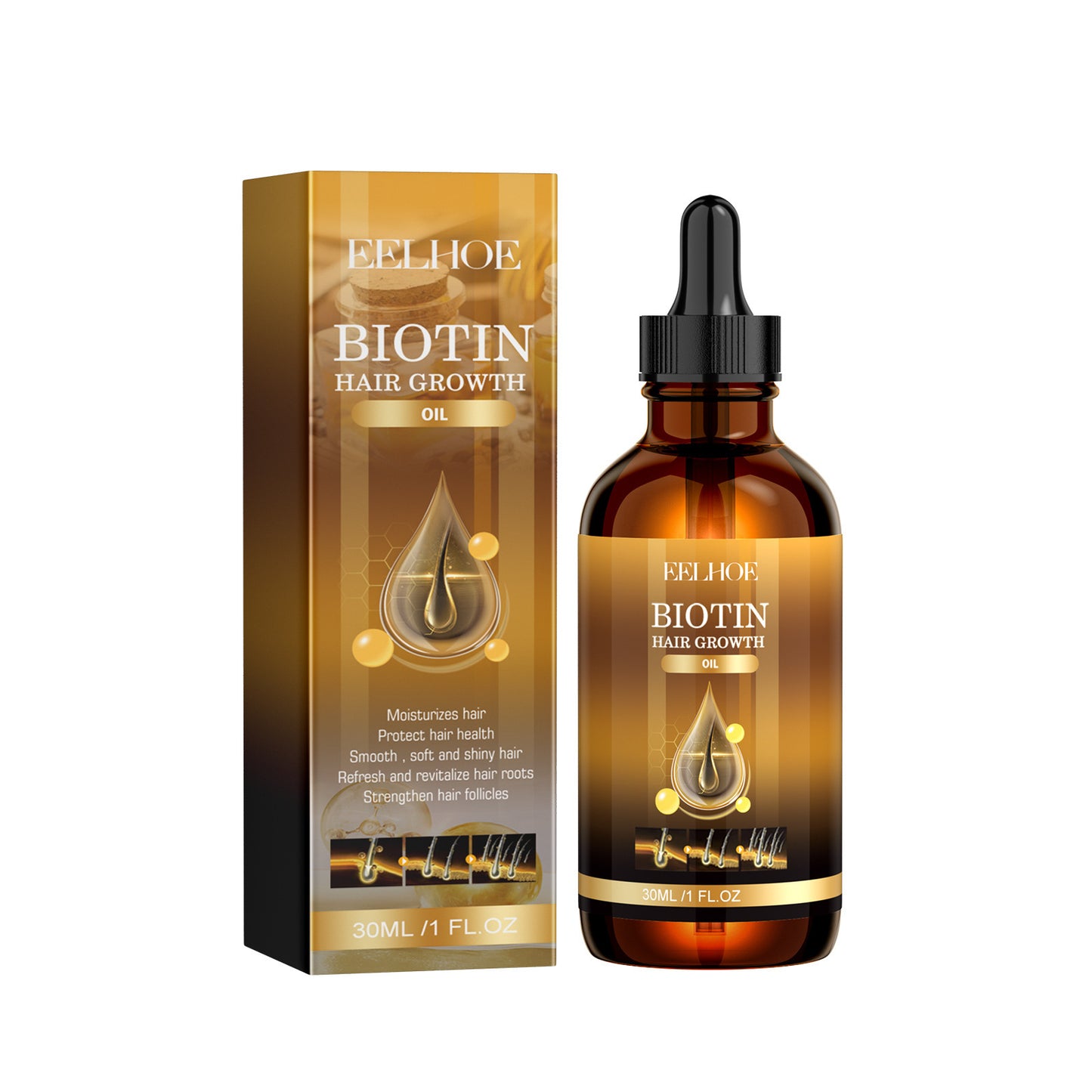 Biotin Hair Growth
