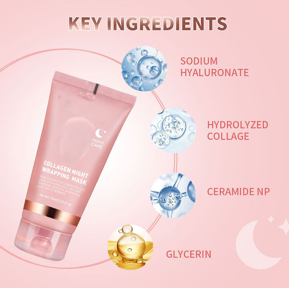 Hydrolysed Collagen Tear MaskCollagen Night Wrapping MaskFacial Moisturiser